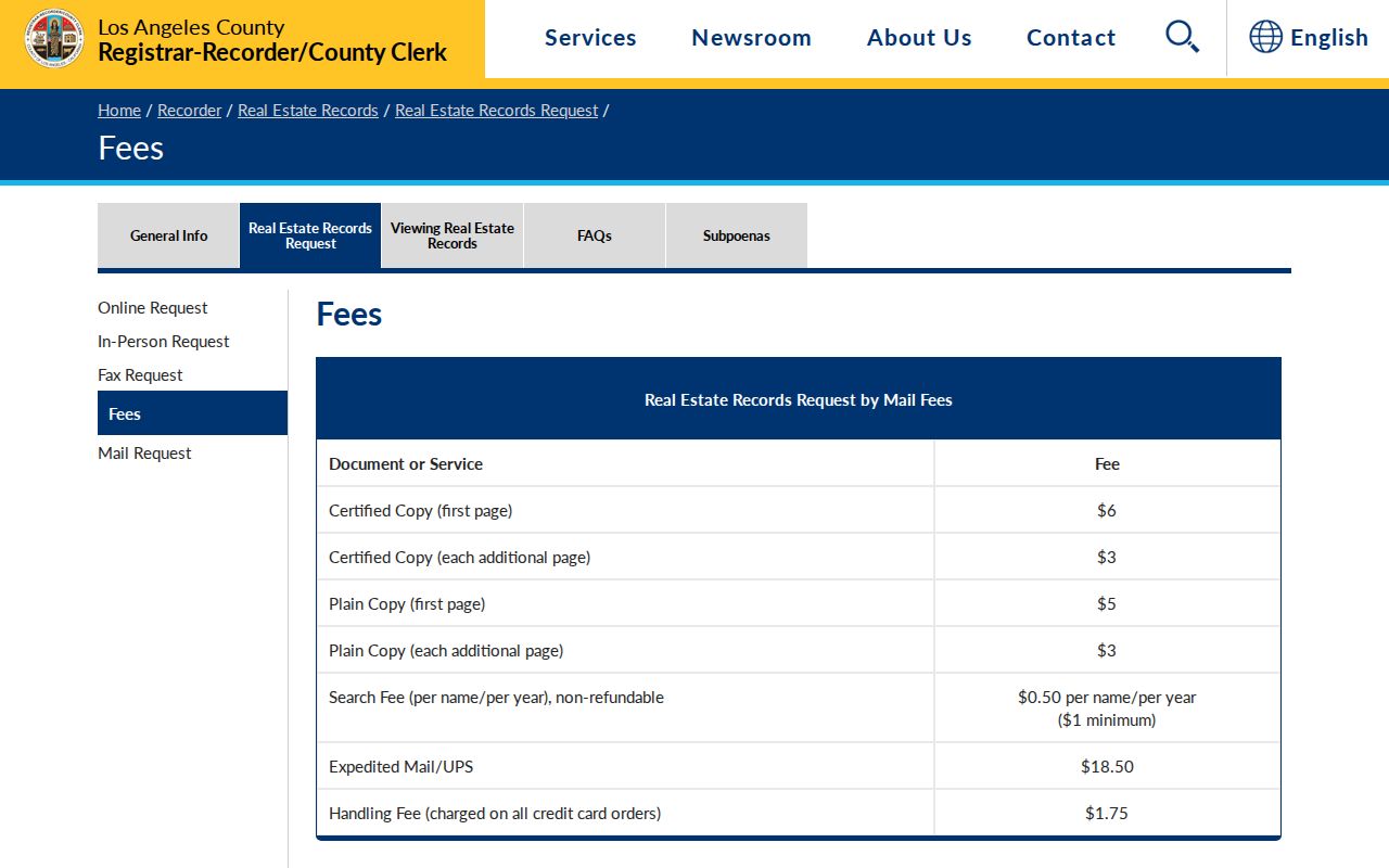 Inglewood public records fee schedule for Los Angeles County real estate copies